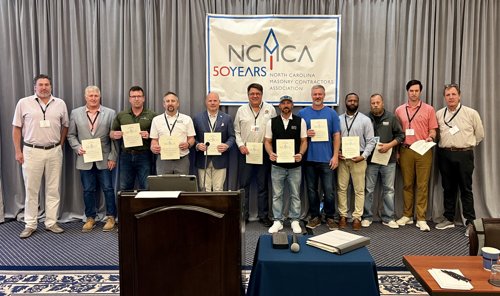 NCMCA Convention 2024