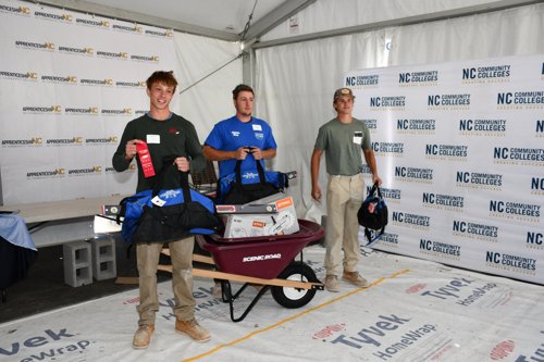72nd Annual NC State Fair Apprentice Contest