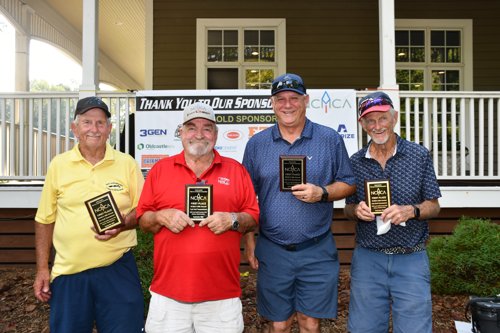Golf Tournament 2025